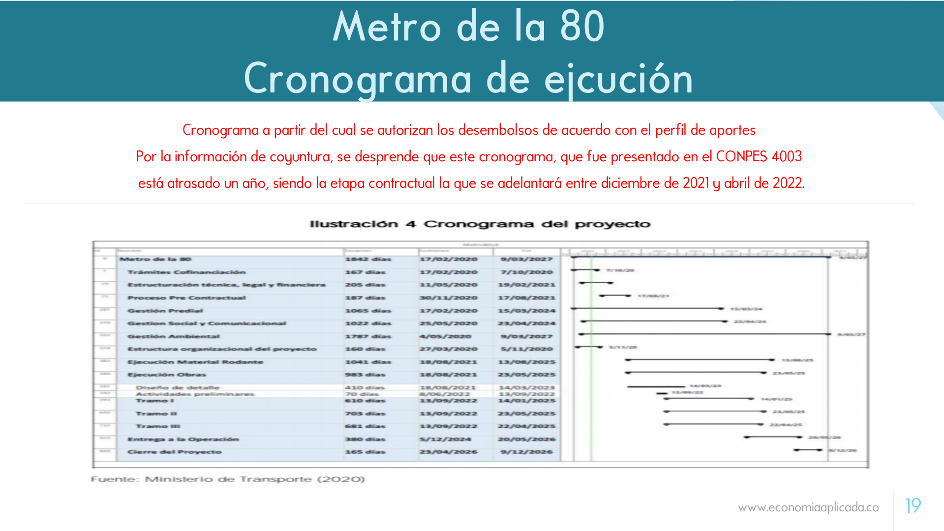 Slide19